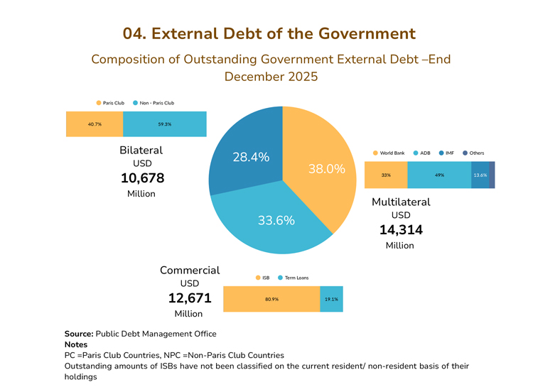 QSDB-Q4-2025-20260227-61