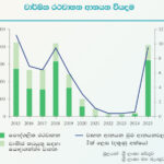 23_Featured_Chart_07A