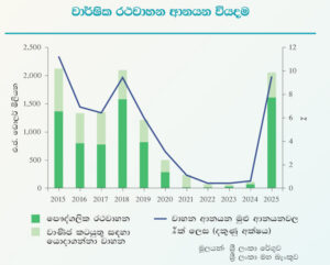 23_Featured_Chart_07A