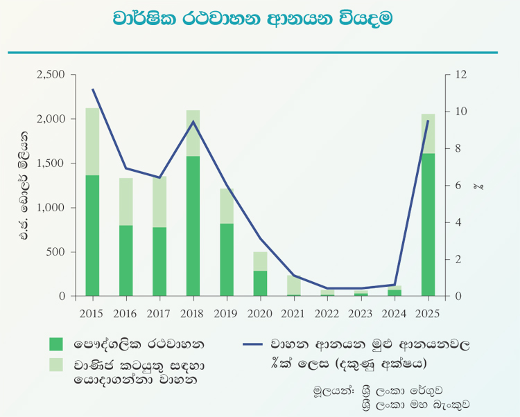 23_Featured_Chart_07A