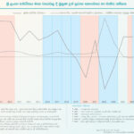 27_Featured_Chart_11-2