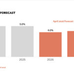 Sri-Lankas-Recovery-Remained-Resilient-in-2025-But-the-Middle-East-Conflict-Clouds-Outlook