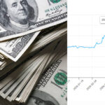 USD-LKR-30.04.2026-A