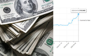 USD-LKR-30.04.2026-A