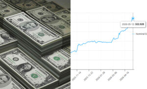 USD-12.05.2026