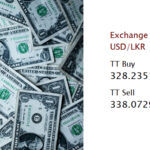 USD-LKR-19.05.2026