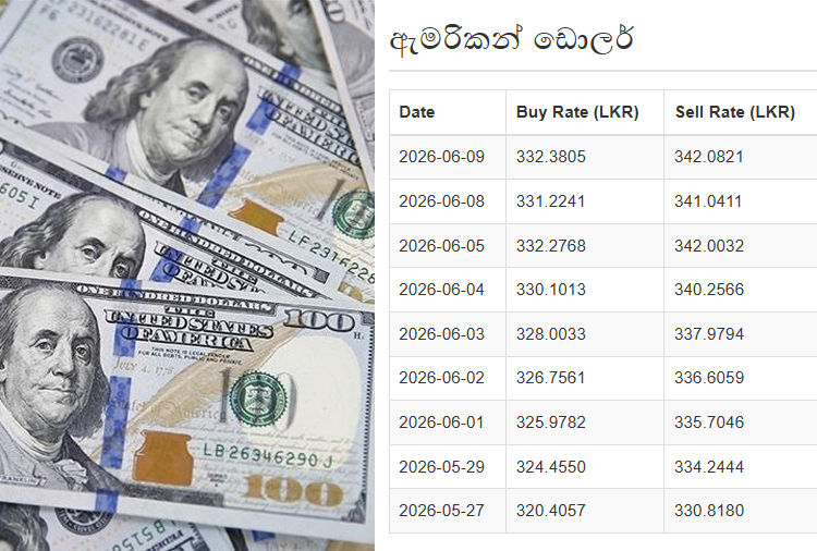 USD-LKR-09.06.2026