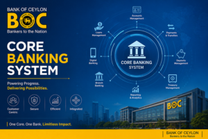 BOC
