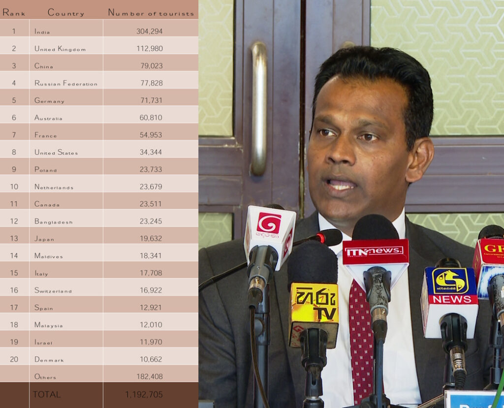 Ruwan-Ranasinghe