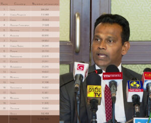 Ruwan-Ranasinghe