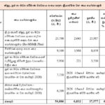 Finance-Ministry-01