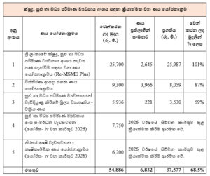Finance-Ministry-01