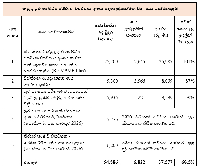 Finance-Ministry-01