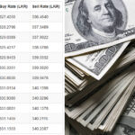 USD-LKR-18.08.2026-A