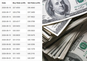 USD-LKR-18.08.2026-A