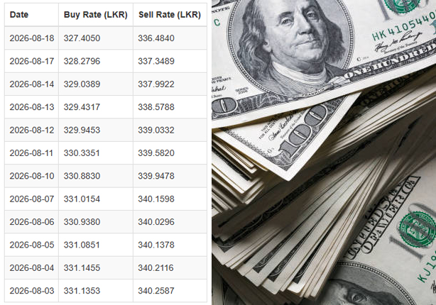 USD-LKR-18.08.2026-A
