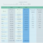 Weekly_Report_1st_to_9th_August_2026-2