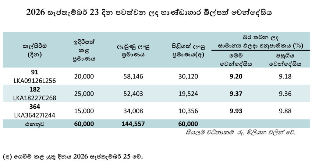 Bill-Auction-23.09.2026-A