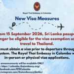 Thai-Visa-Sri-Lanka