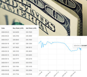 USD-23.09.2026