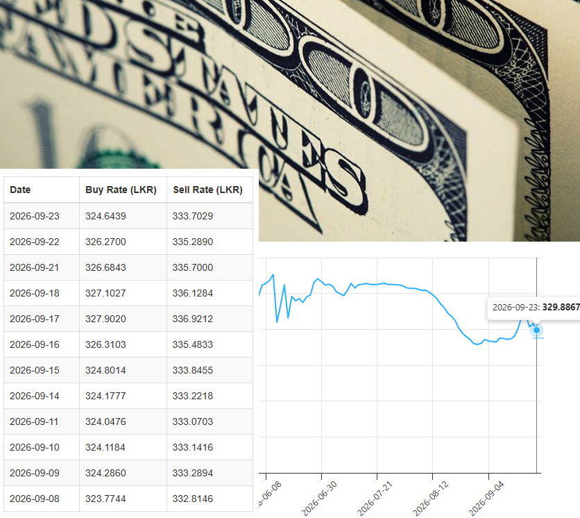 USD-23.09.2026