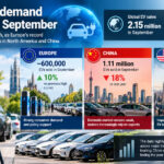Global-EV-sales-fall-2-in-September