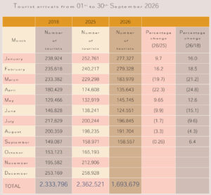 Weekly_Report_1st_to_30th_September_2026-2